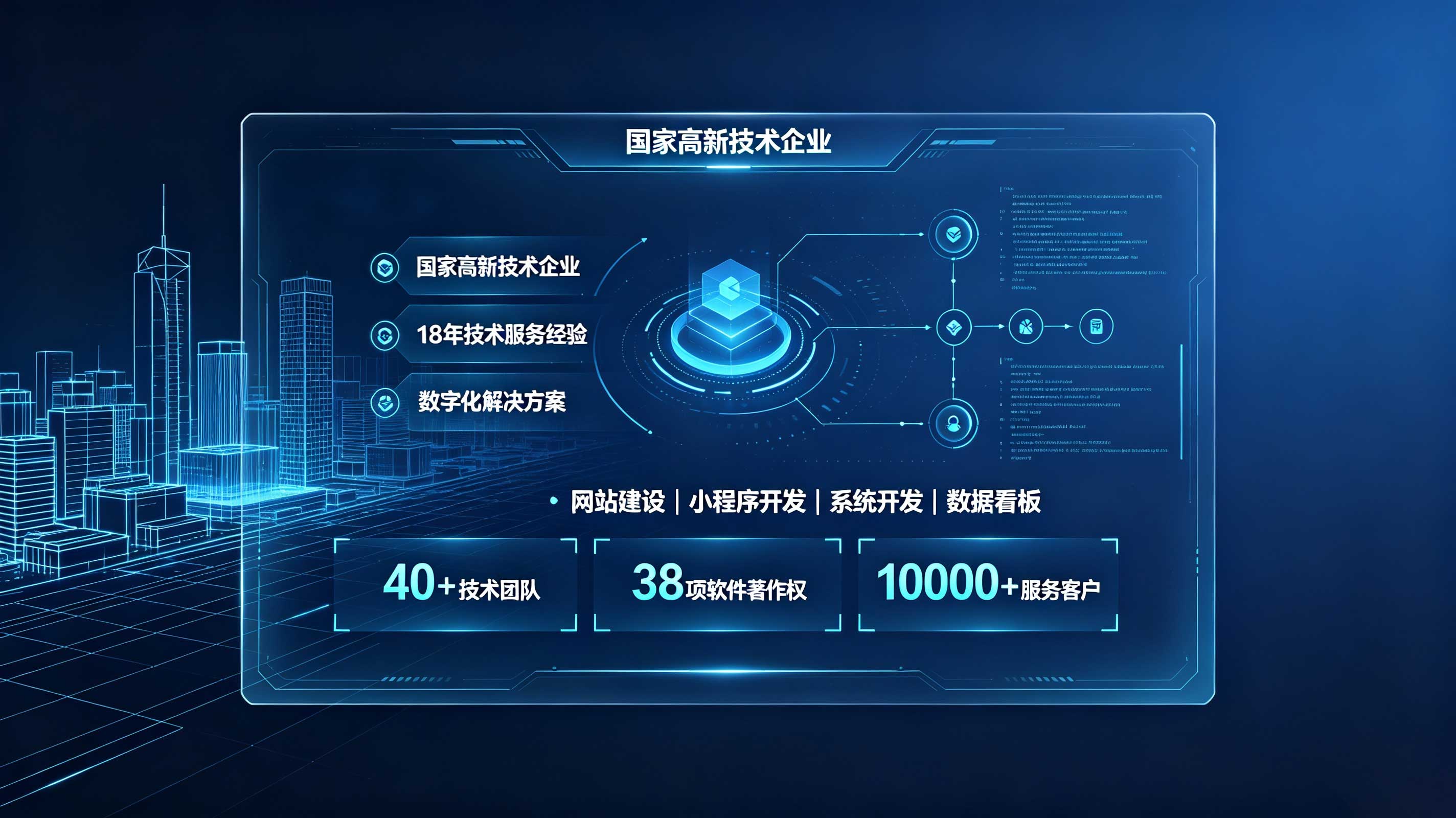 jxf吉祥坊企业网站开发找谁好？靠谱团队判断方法